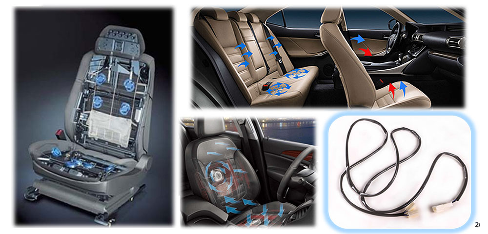 Massage / Heating / Ventilation system controlling cable