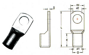 Tubular Lugs Terminals TL Type - YEONG CHWEN INDUSTRIES CO.,LTD.